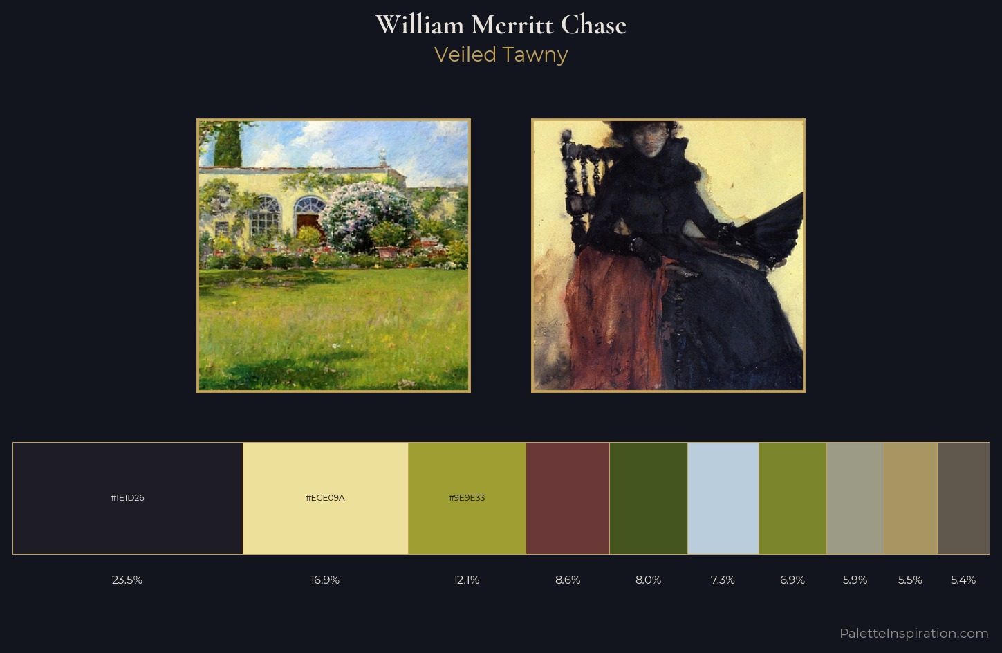 William Merritt Chase Palette 10 — Veiled Tawny