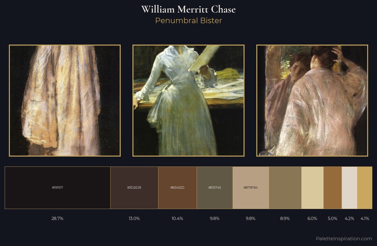 William Merritt Chase Palette 11 — Penumbral Bister