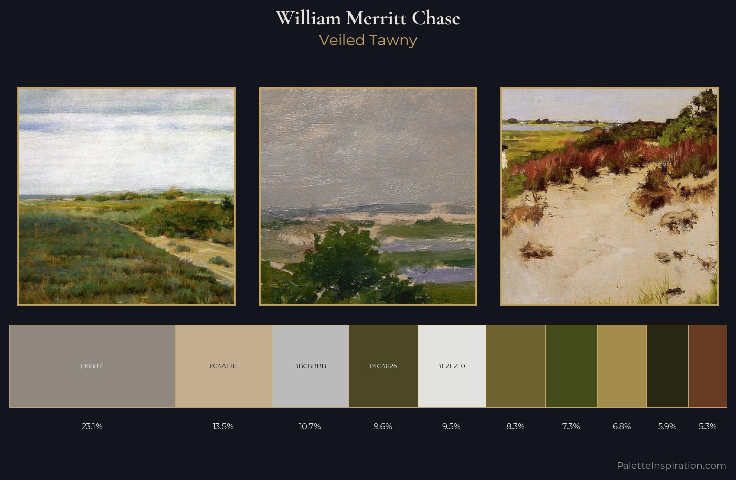 William Merritt Chase Palette 12 — Veiled Tawny