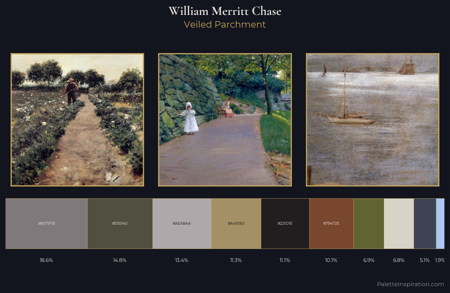 William Merritt Chase Palette 13 — Veiled Parchment