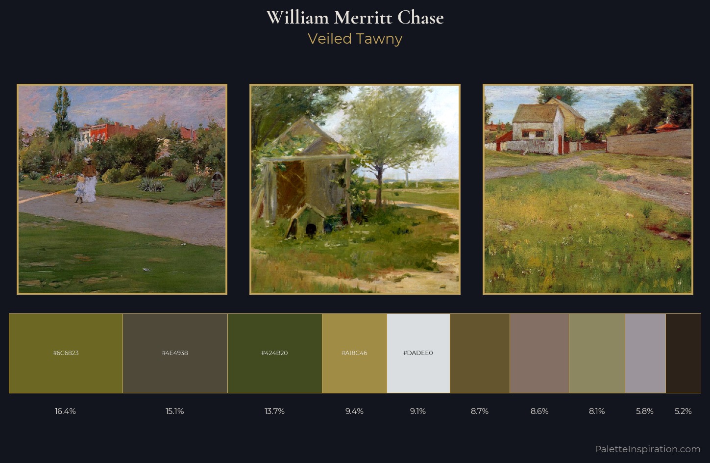 William Merritt Chase Palette 17 — Veiled Tawny