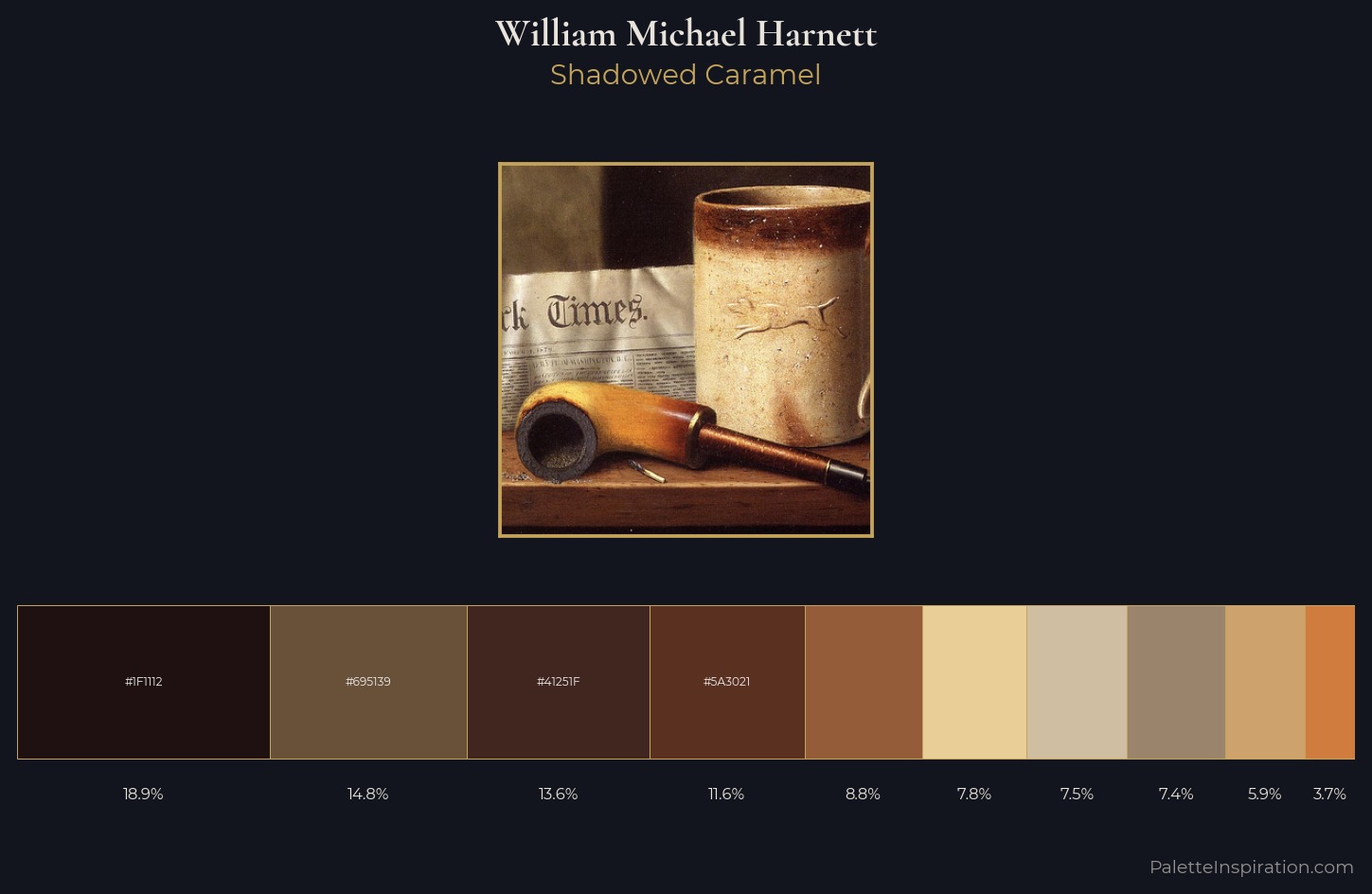 William Michael Harnett Palette 2 — Shadowed Caramel