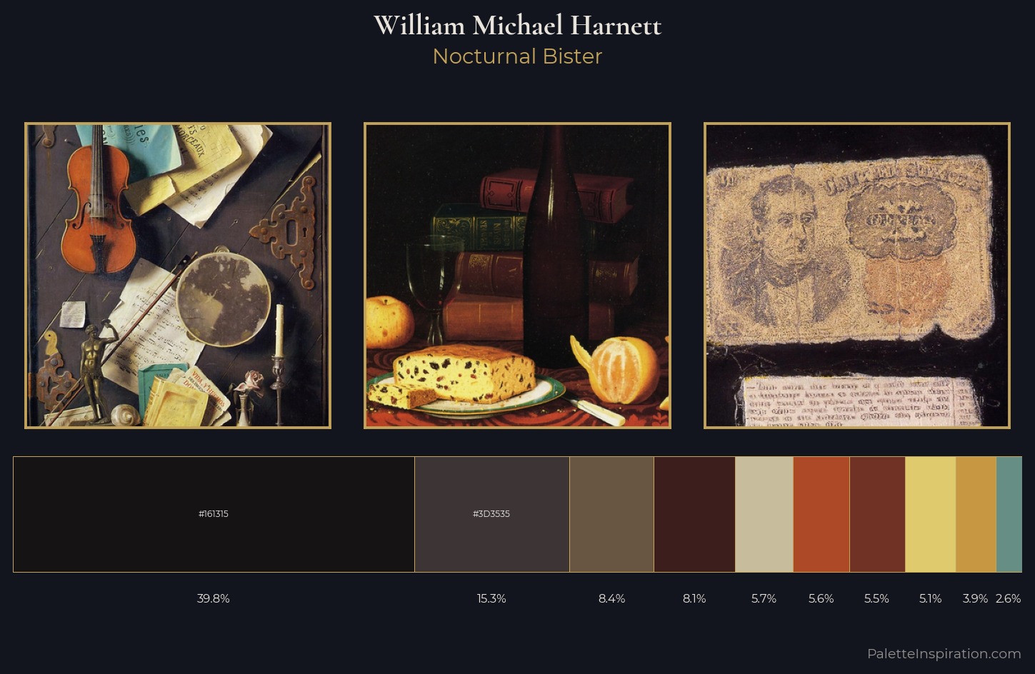 William Michael Harnett Palette 3 — Nocturnal Bister