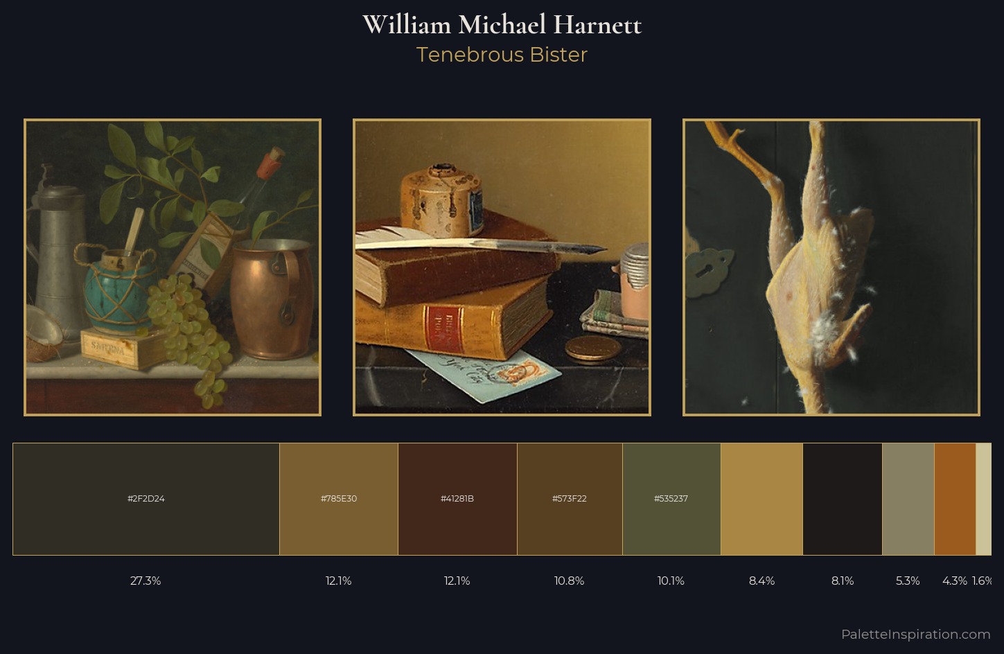 William Michael Harnett Palette 4 — Tenebrous Bister