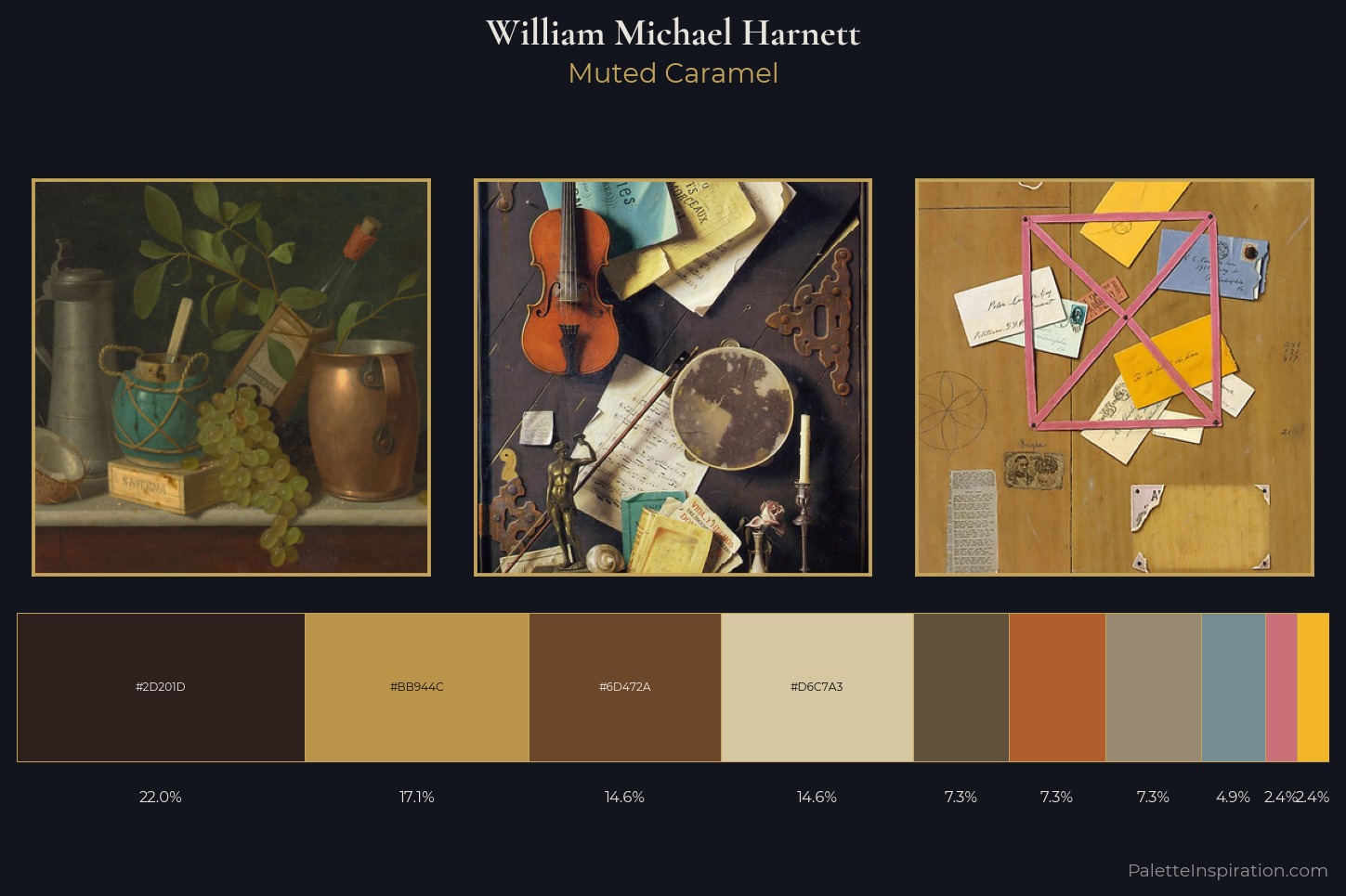 William Michael Harnett Master Palette — Muted Caramel