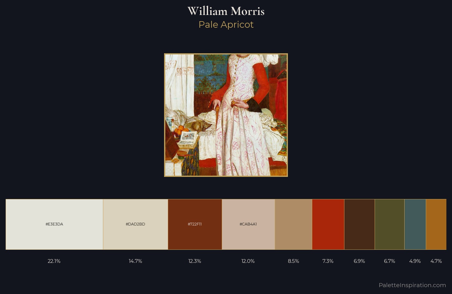 William Morris Palette 2 — Pale Apricot