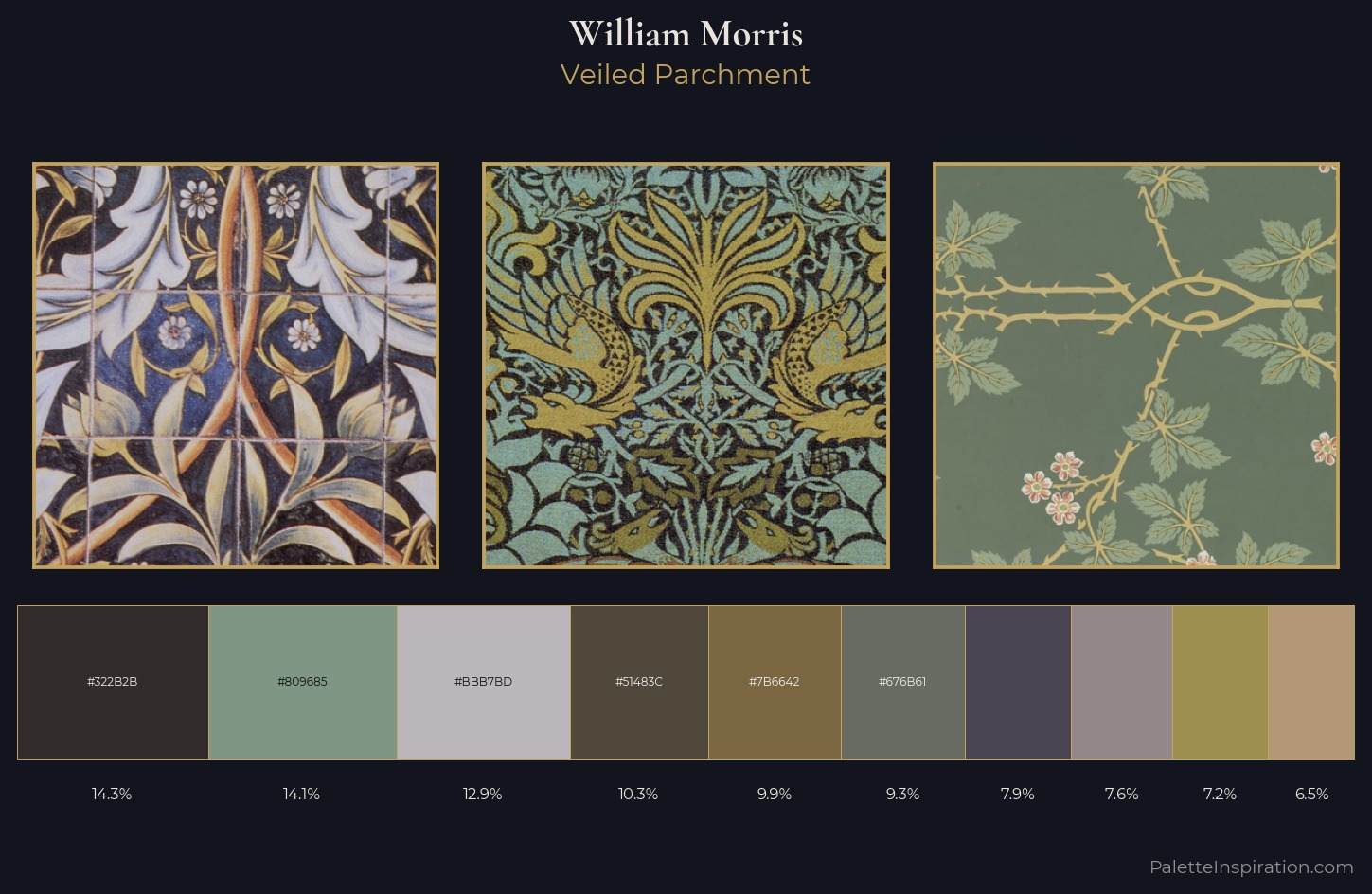William Morris Palette 3 — Veiled Parchment