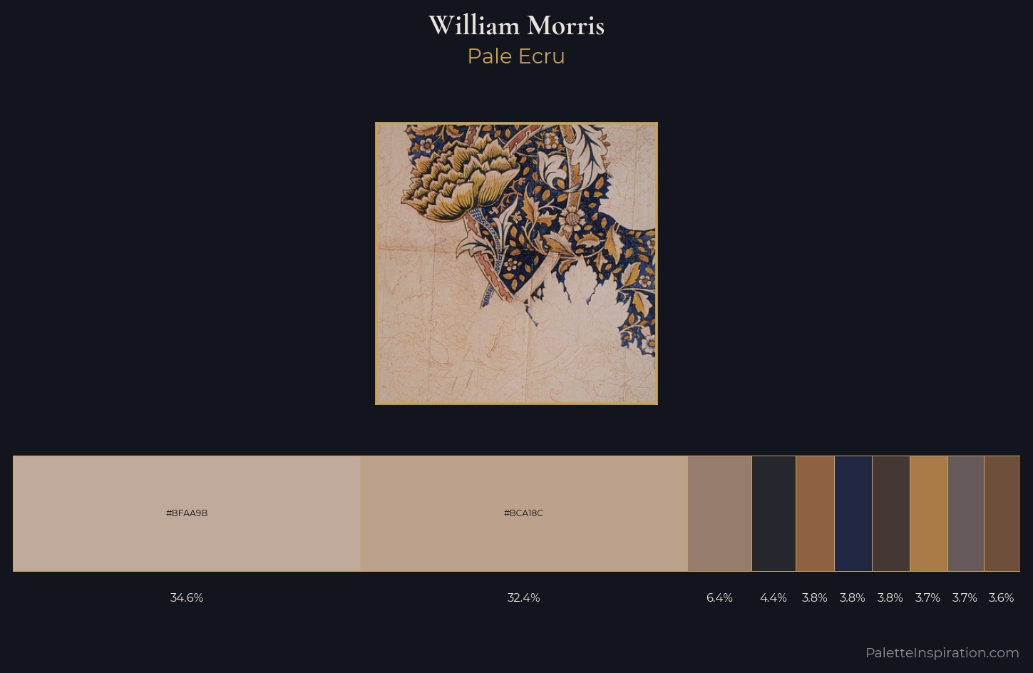 William Morris Palette 4 — Pale Ecru