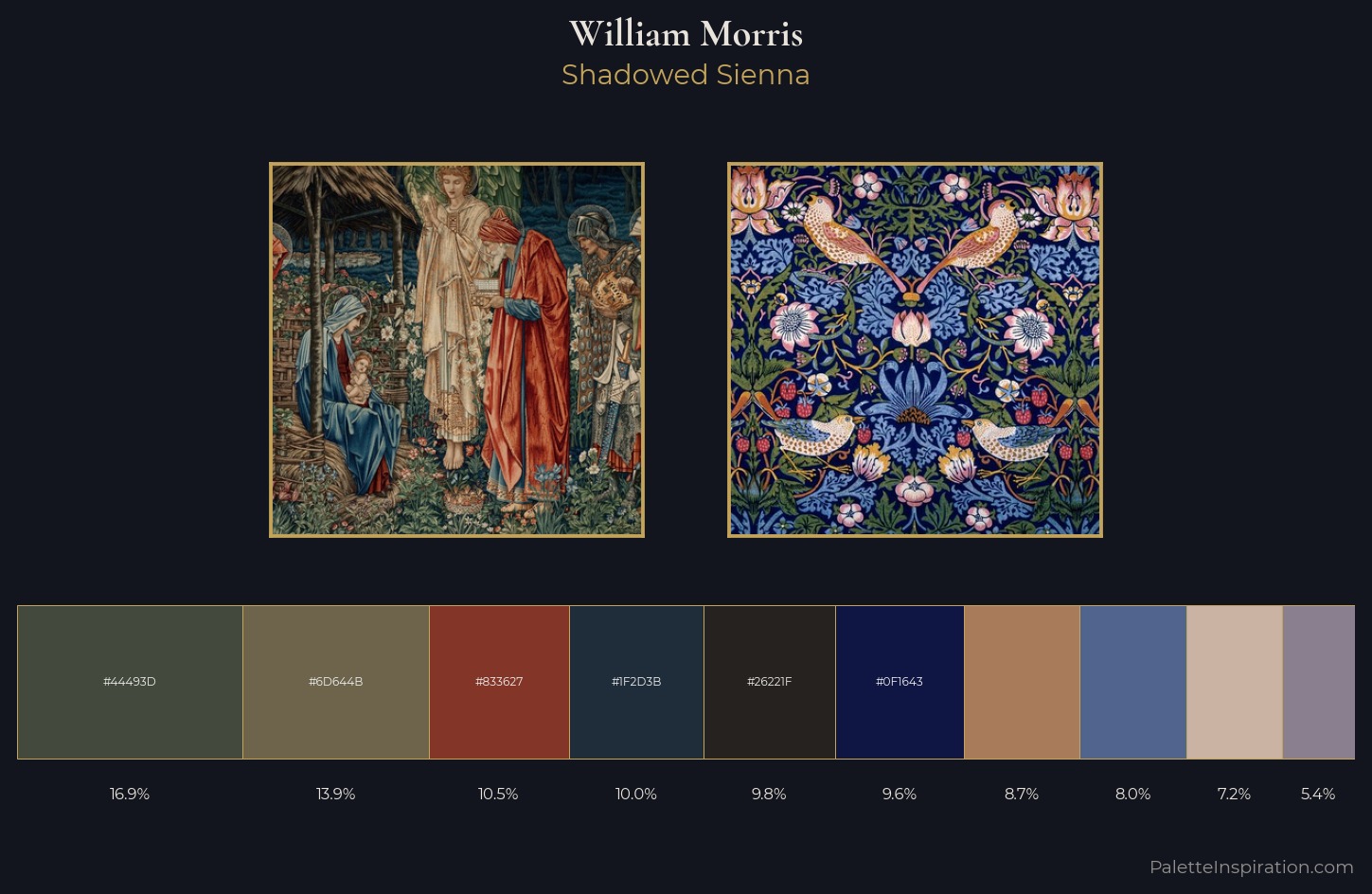 William Morris Palette 6 — Shadowed Sienna