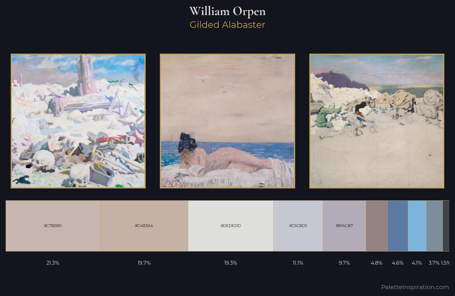 William Orpen Palette 1 — Gilded Alabaster