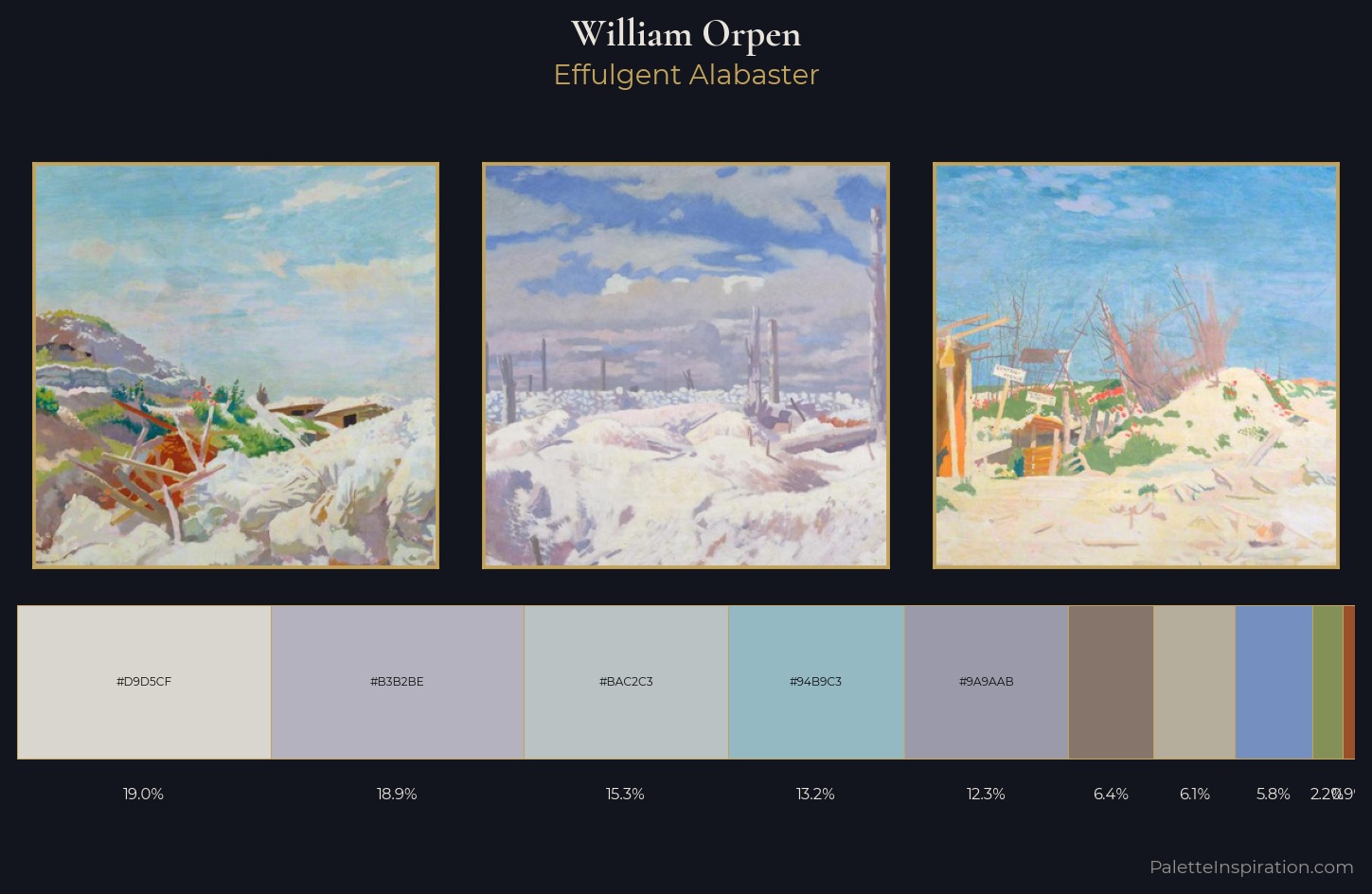 William Orpen Palette 2 — Effulgent Alabaster