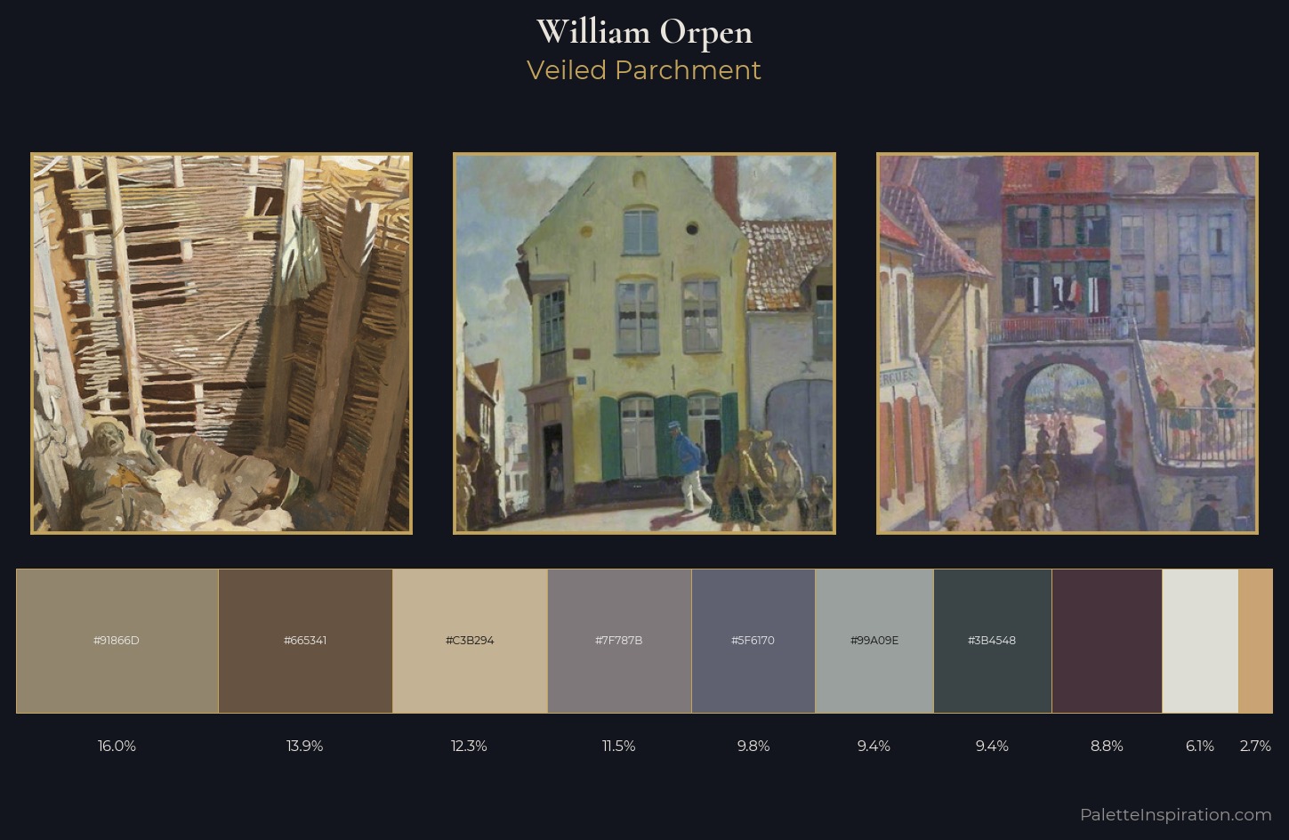 William Orpen Palette 5 — Veiled Parchment
