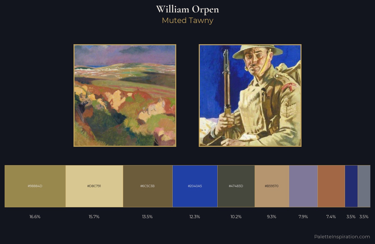 William Orpen Palette 6 — Muted Tawny