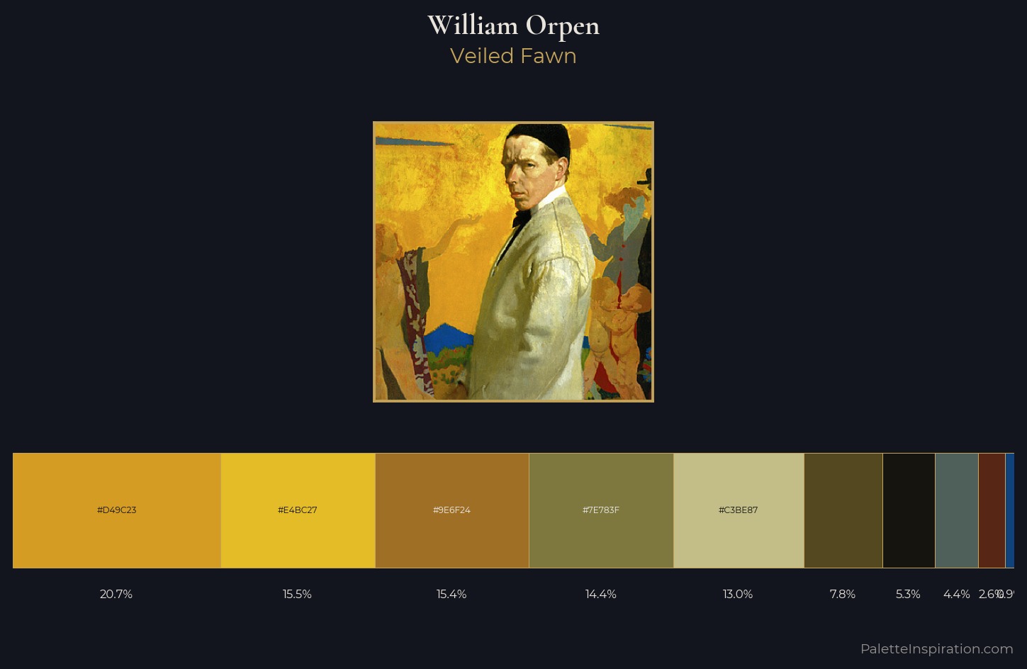 William Orpen Palette 8 — Veiled Fawn