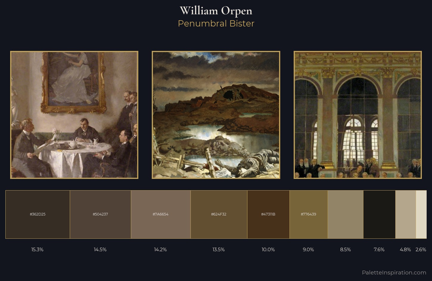 William Orpen Palette 9 — Penumbral Bister