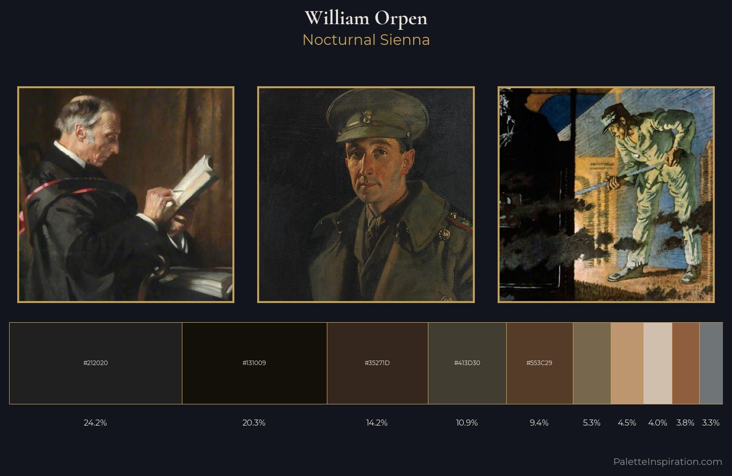 William Orpen Palette 10 — Nocturnal Sienna