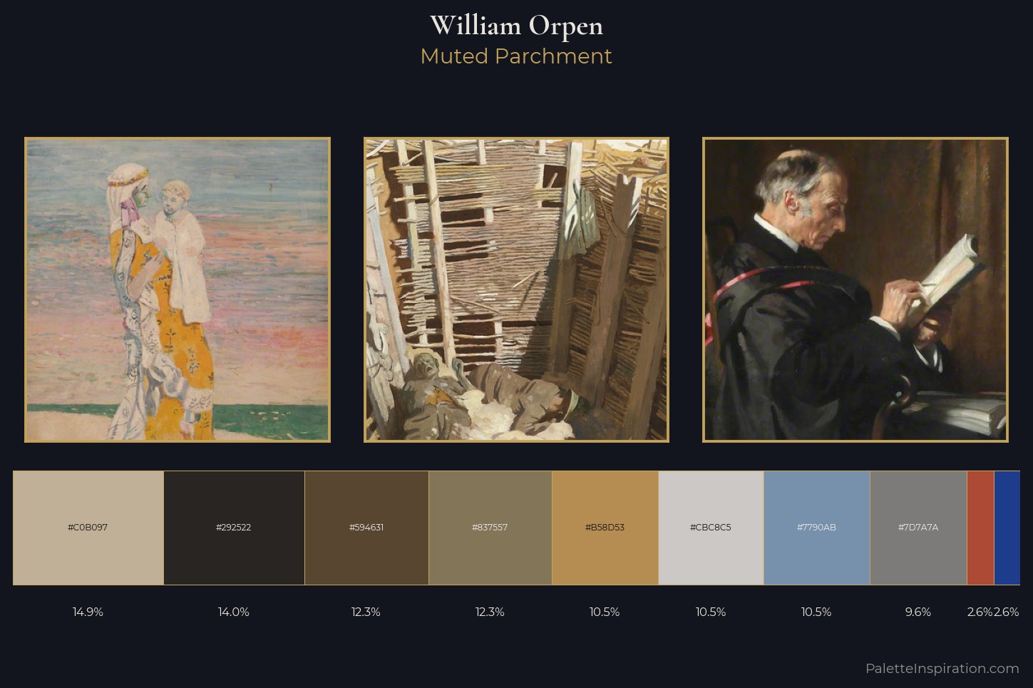William Orpen Master Palette