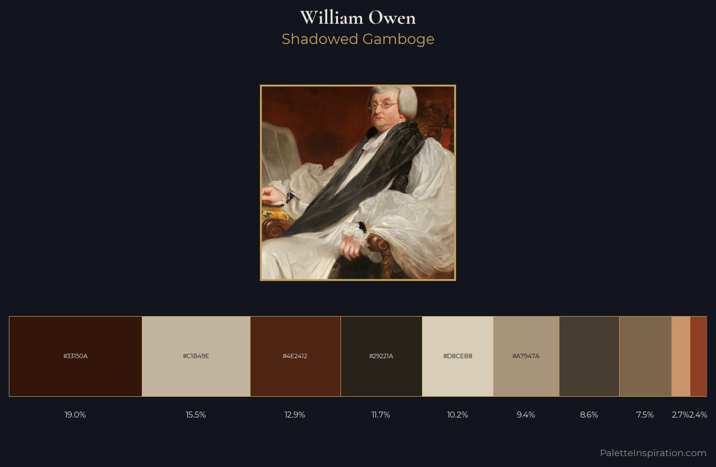William Owen Palette 1 — Shadowed Gamboge