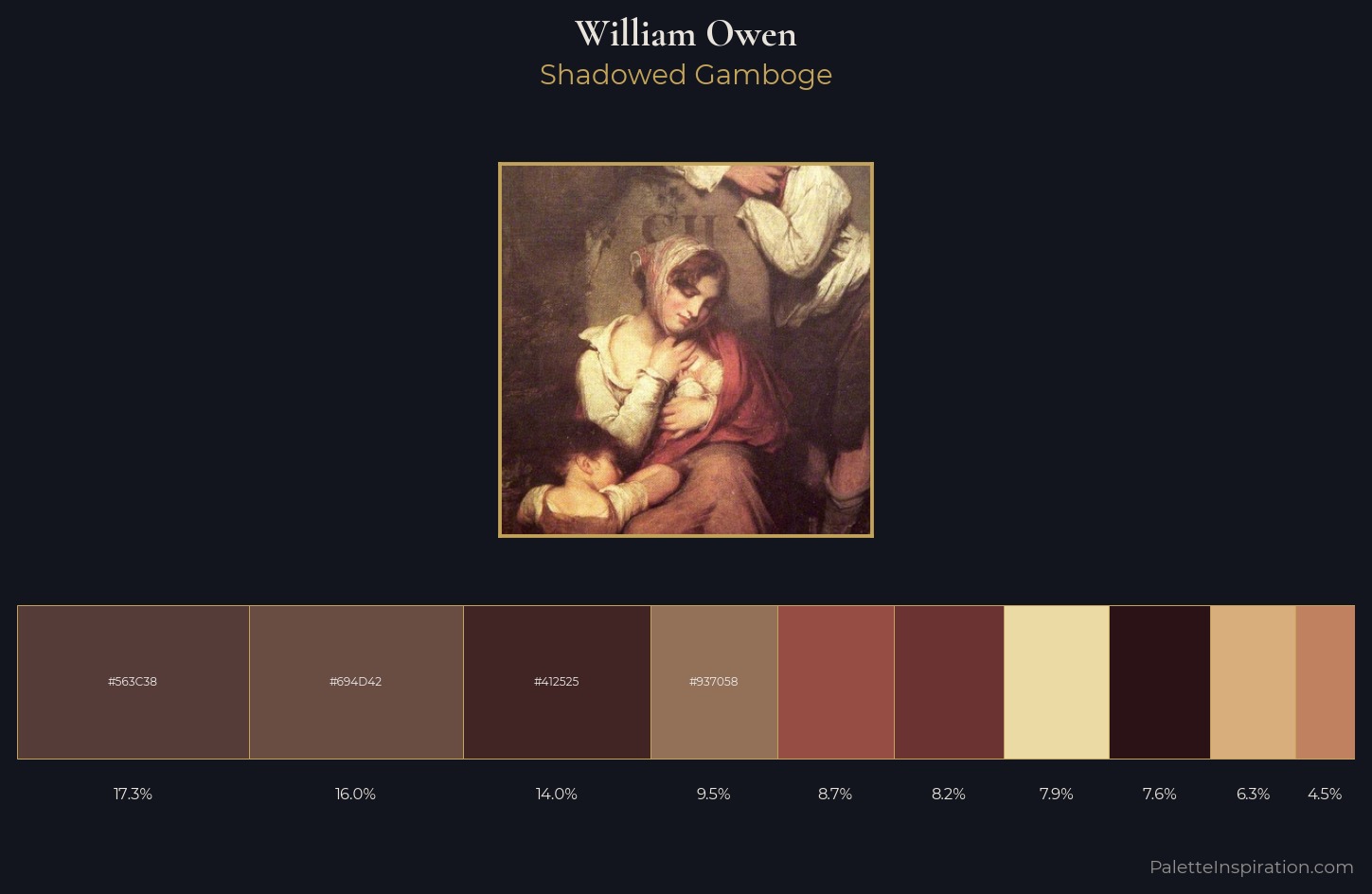William Owen Palette 2 — Shadowed Gamboge