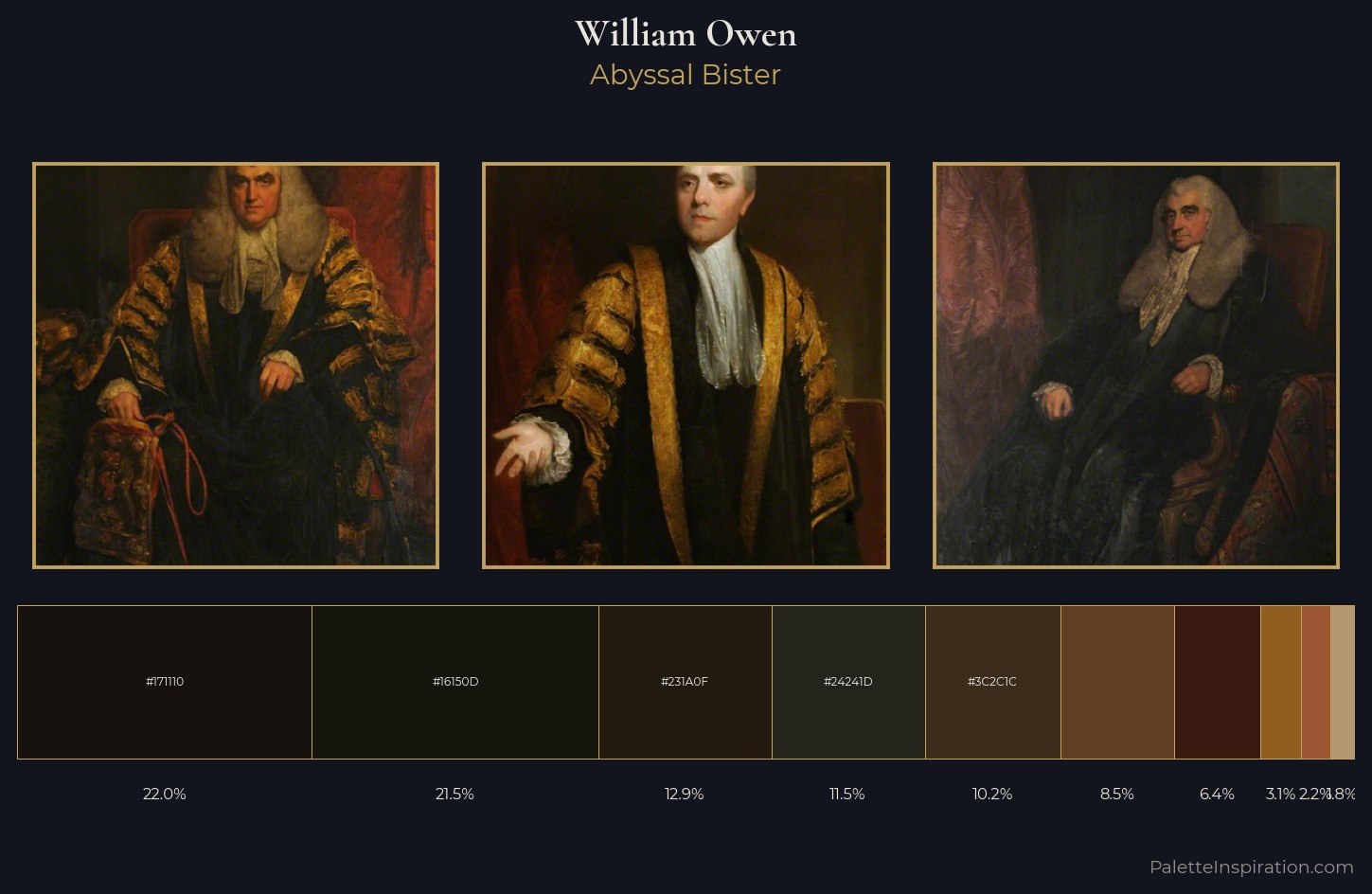 William Owen Palette 4 — Abyssal Bister