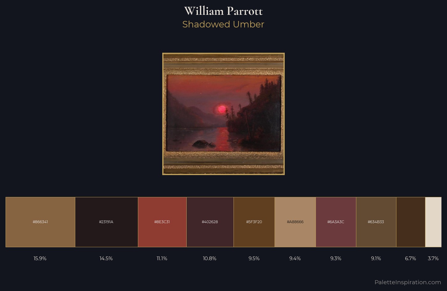 William Parrott Palette 4 — Shadowed Umber