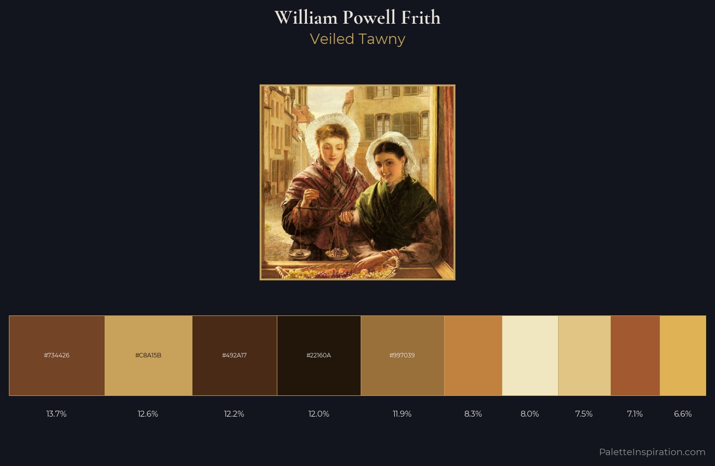 William Powell Frith Palette 1 — Veiled Tawny