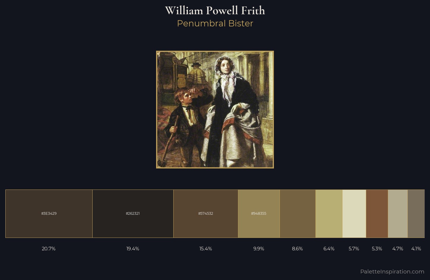 William Powell Frith Palette 2 — Penumbral Bister
