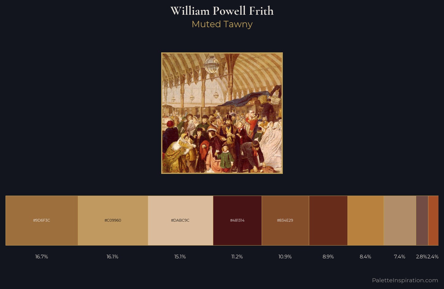 William Powell Frith Palette 3 — Muted Tawny