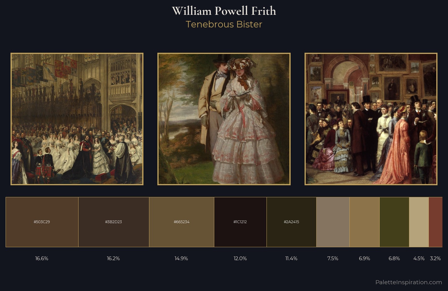William Powell Frith Palette 4 — Tenebrous Bister