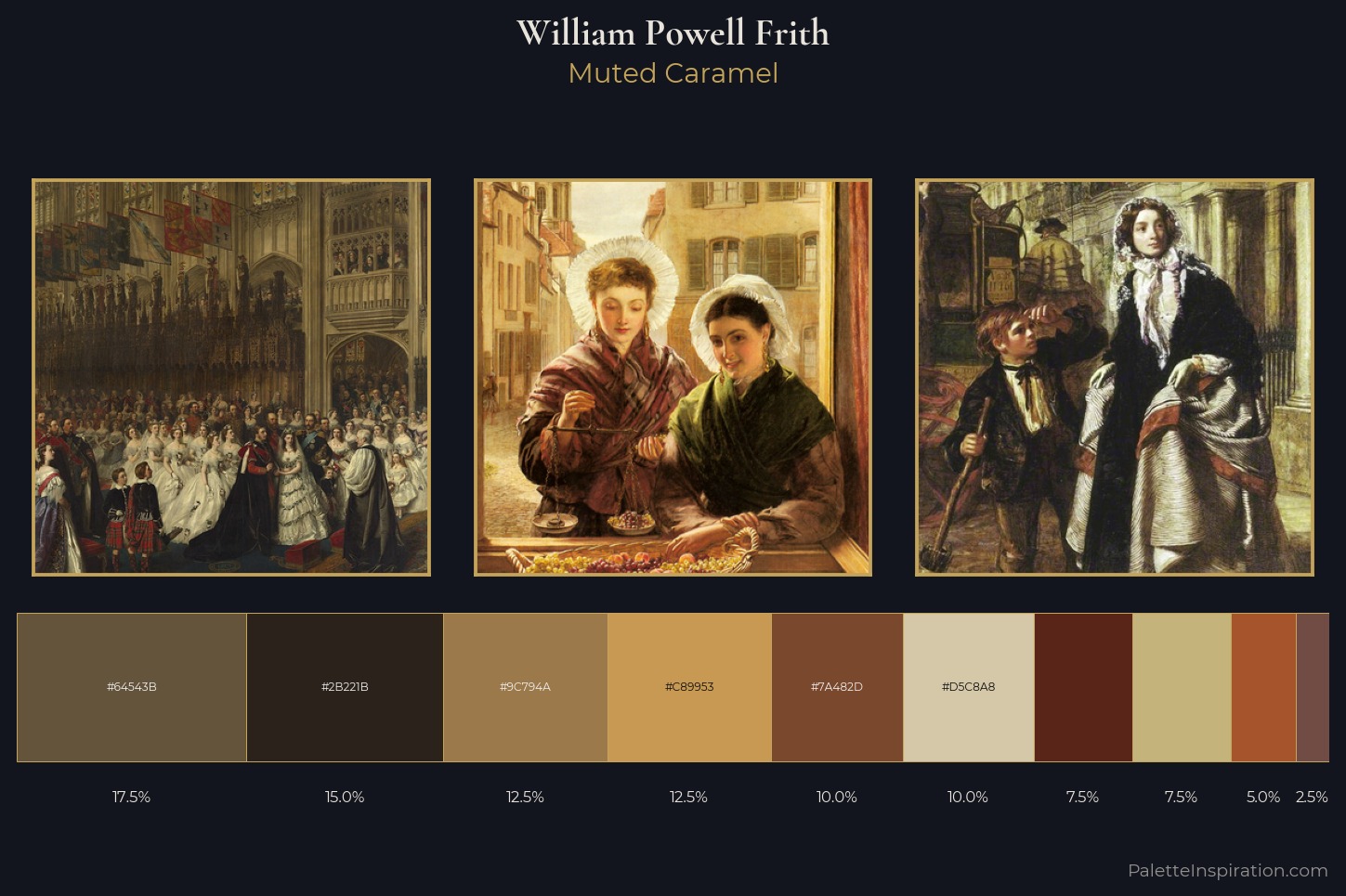 William Powell Frith Master Palette