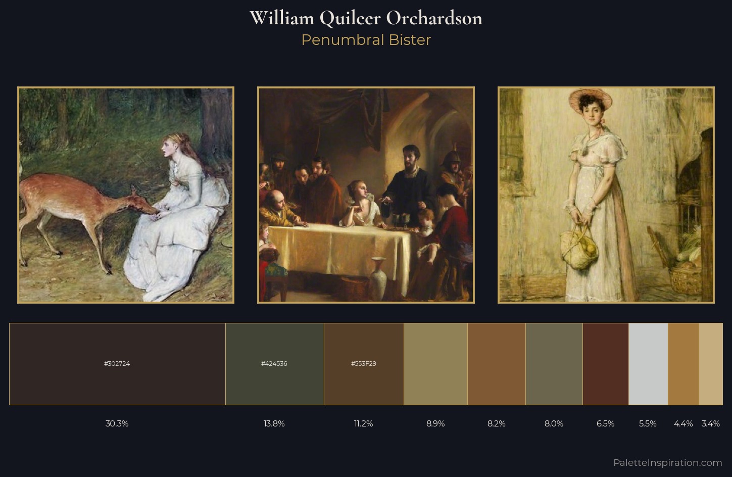 William Quileer Orchardson Palette 1 — Penumbral Bister
