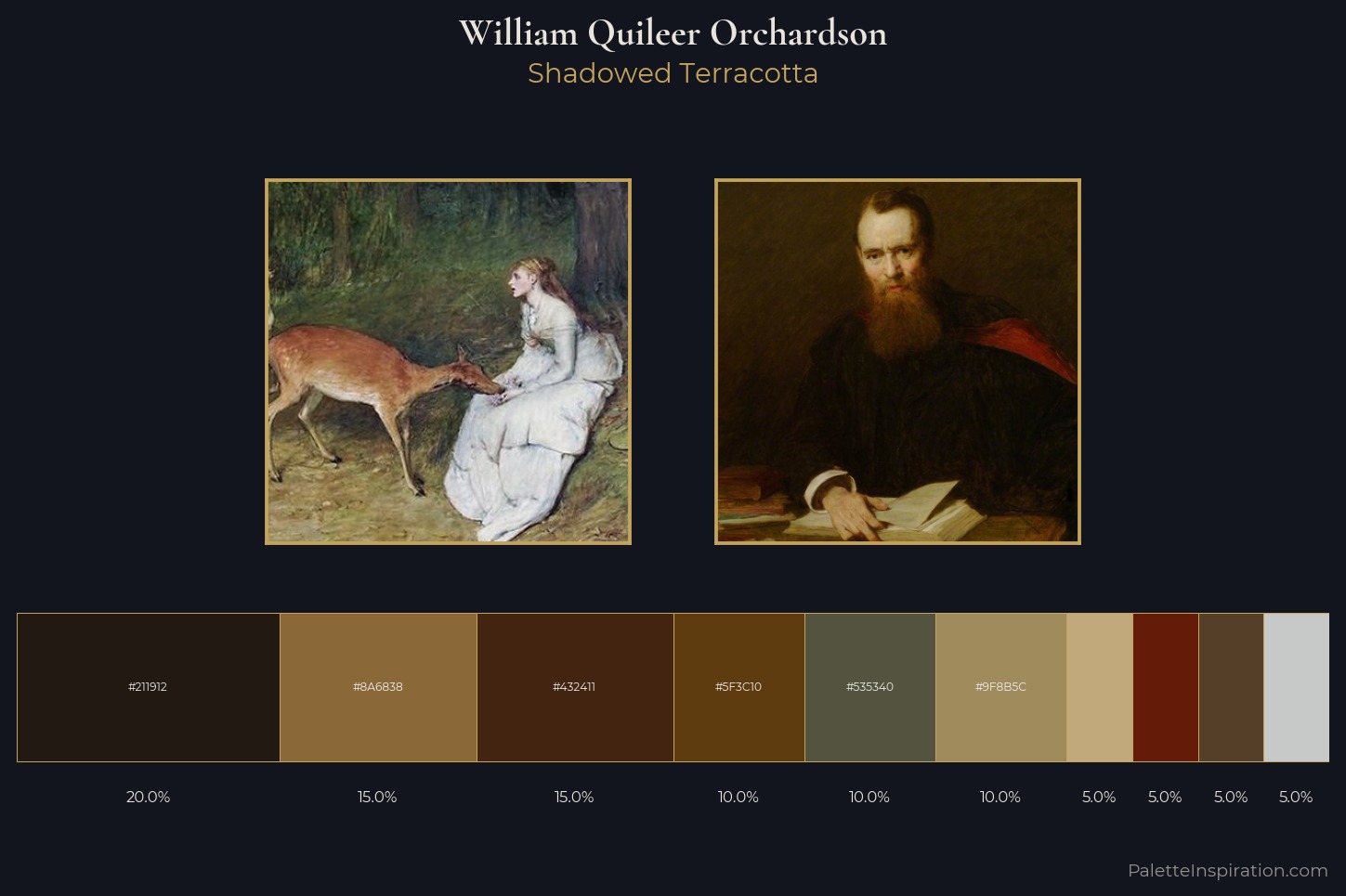 William Quileer Orchardson Master Palette — Shadowed Terracotta