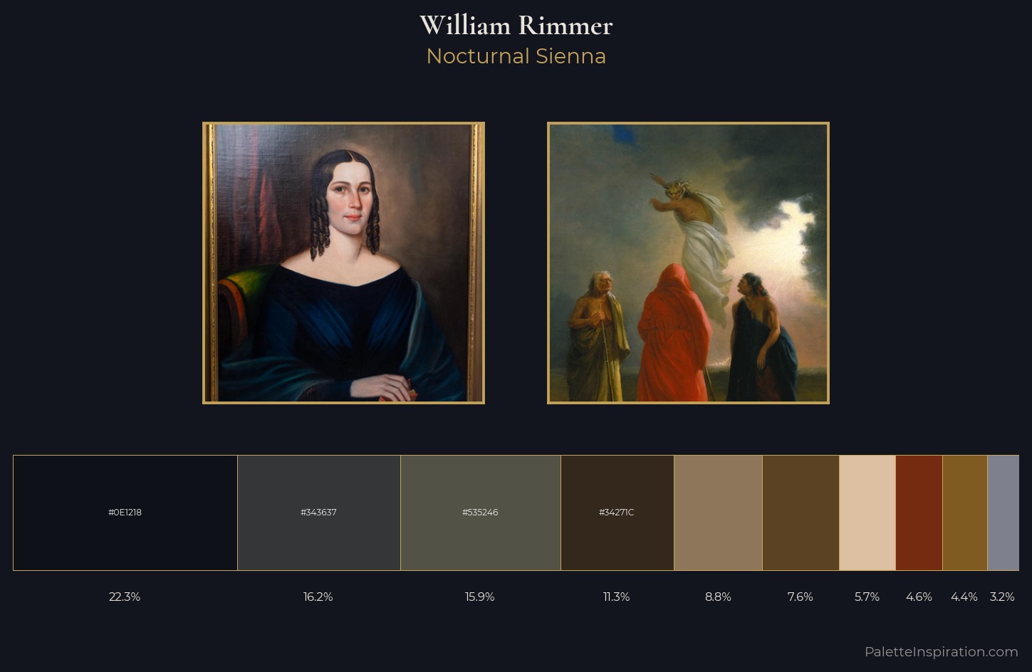 William Rimmer Palette 2 — Nocturnal Sienna