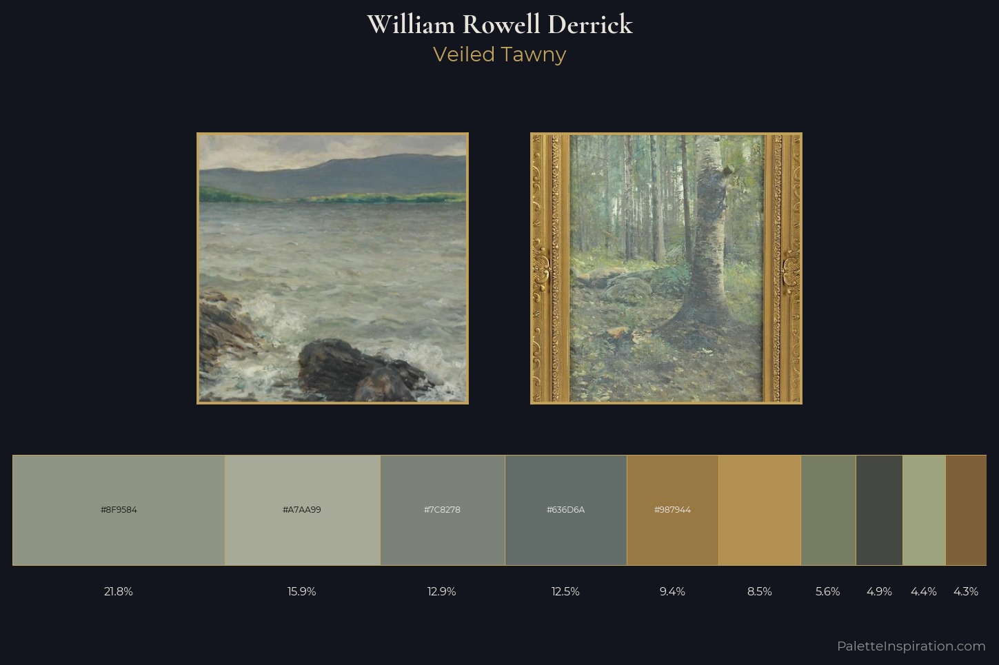 William Rowell Derrick Master Palette