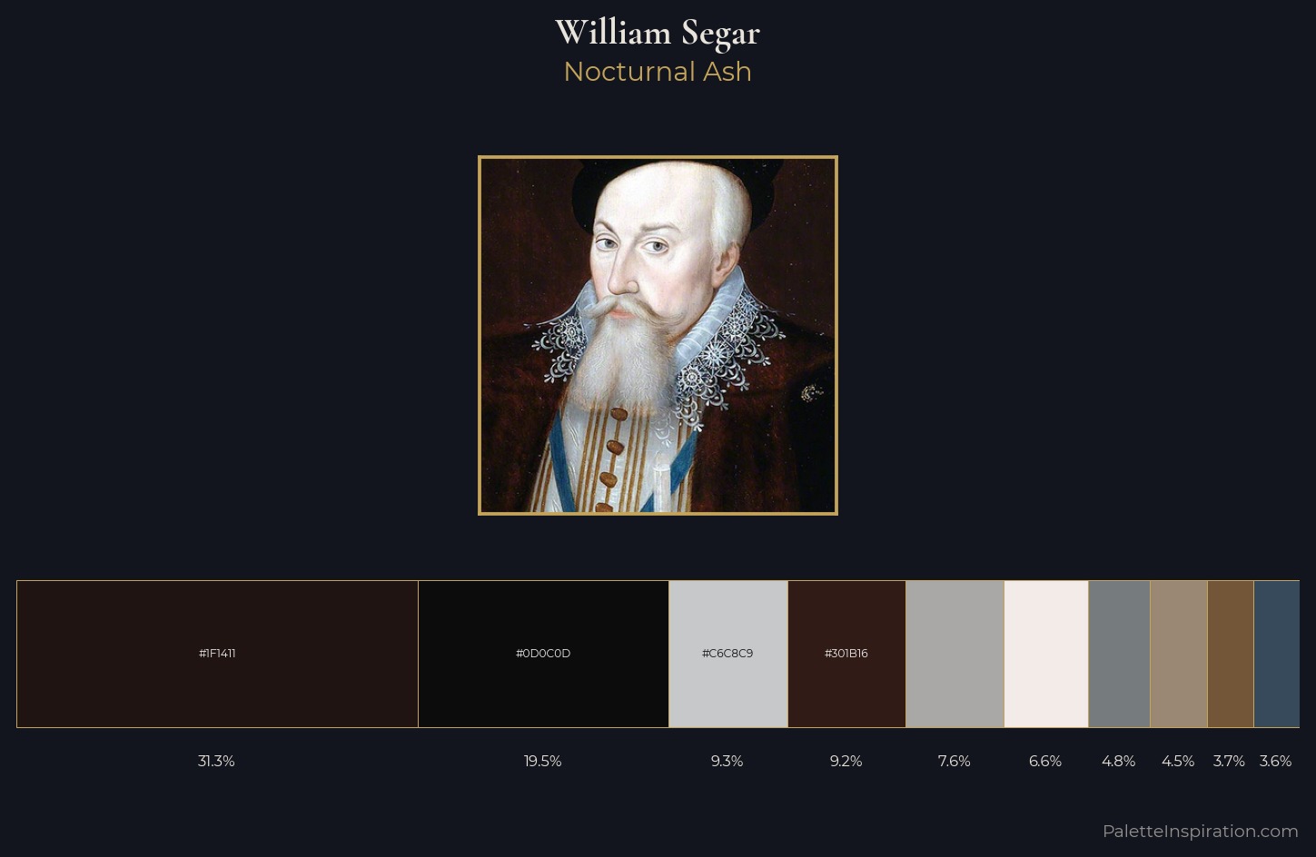 William Segar Palette 2 — Nocturnal Ash