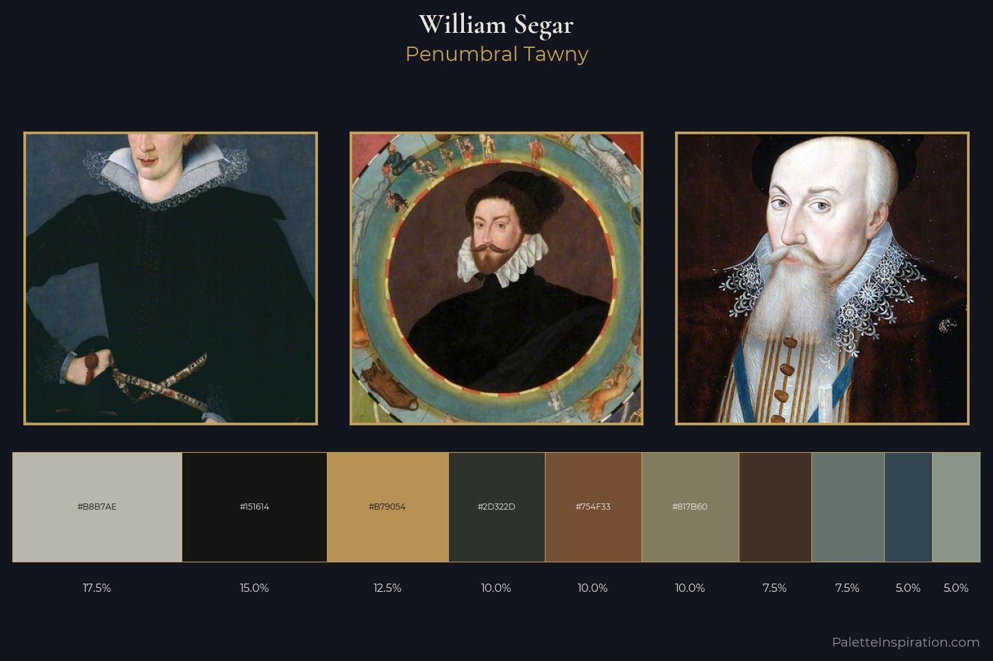 William Segar Master Palette
