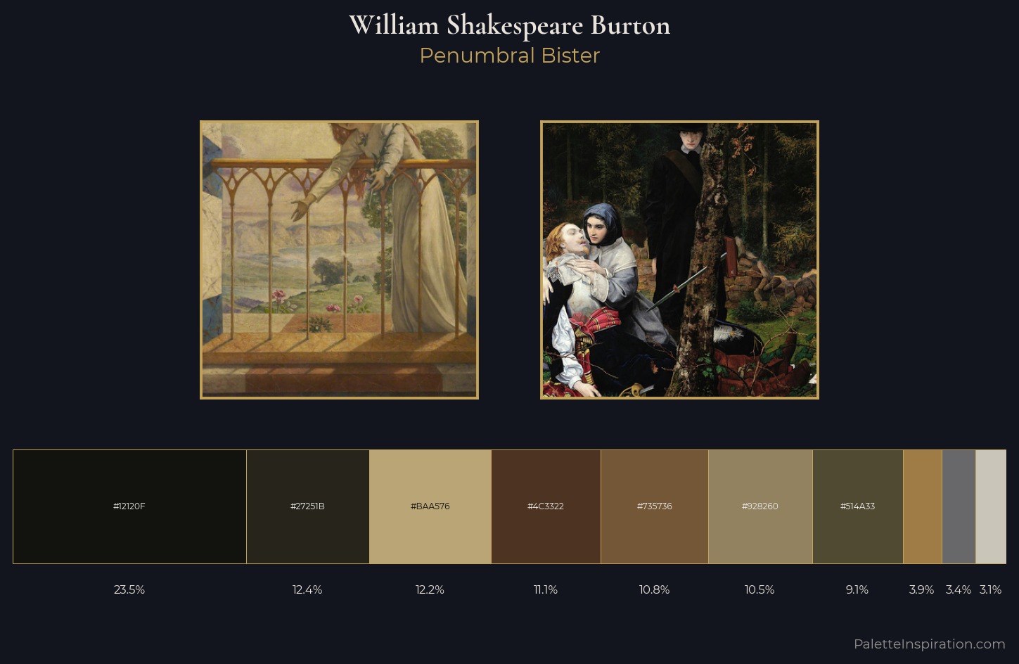 William Shakespeare Burton Palette 2 — Penumbral Bister
