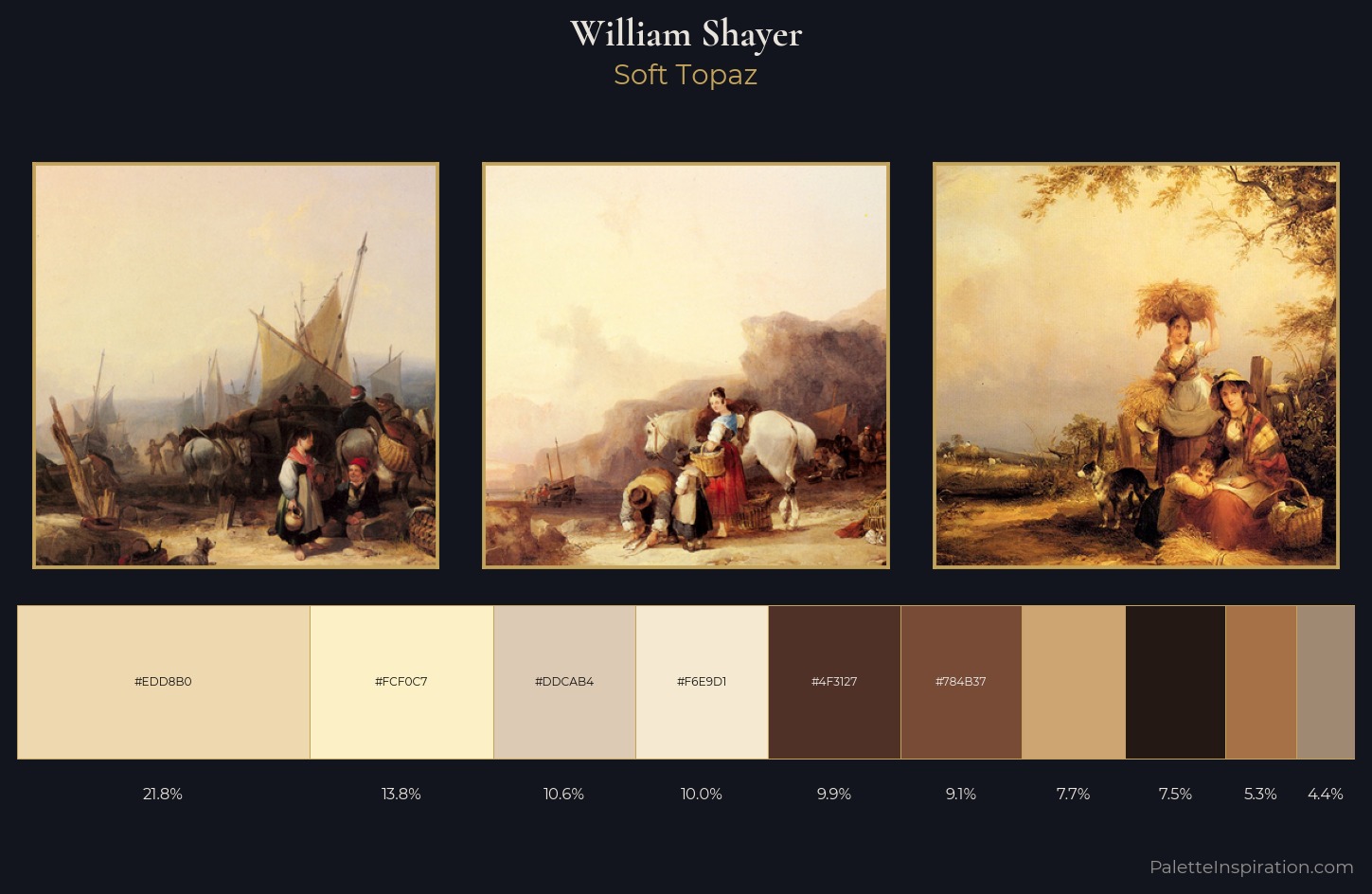 William Shayer Palette 1 — Soft Topaz