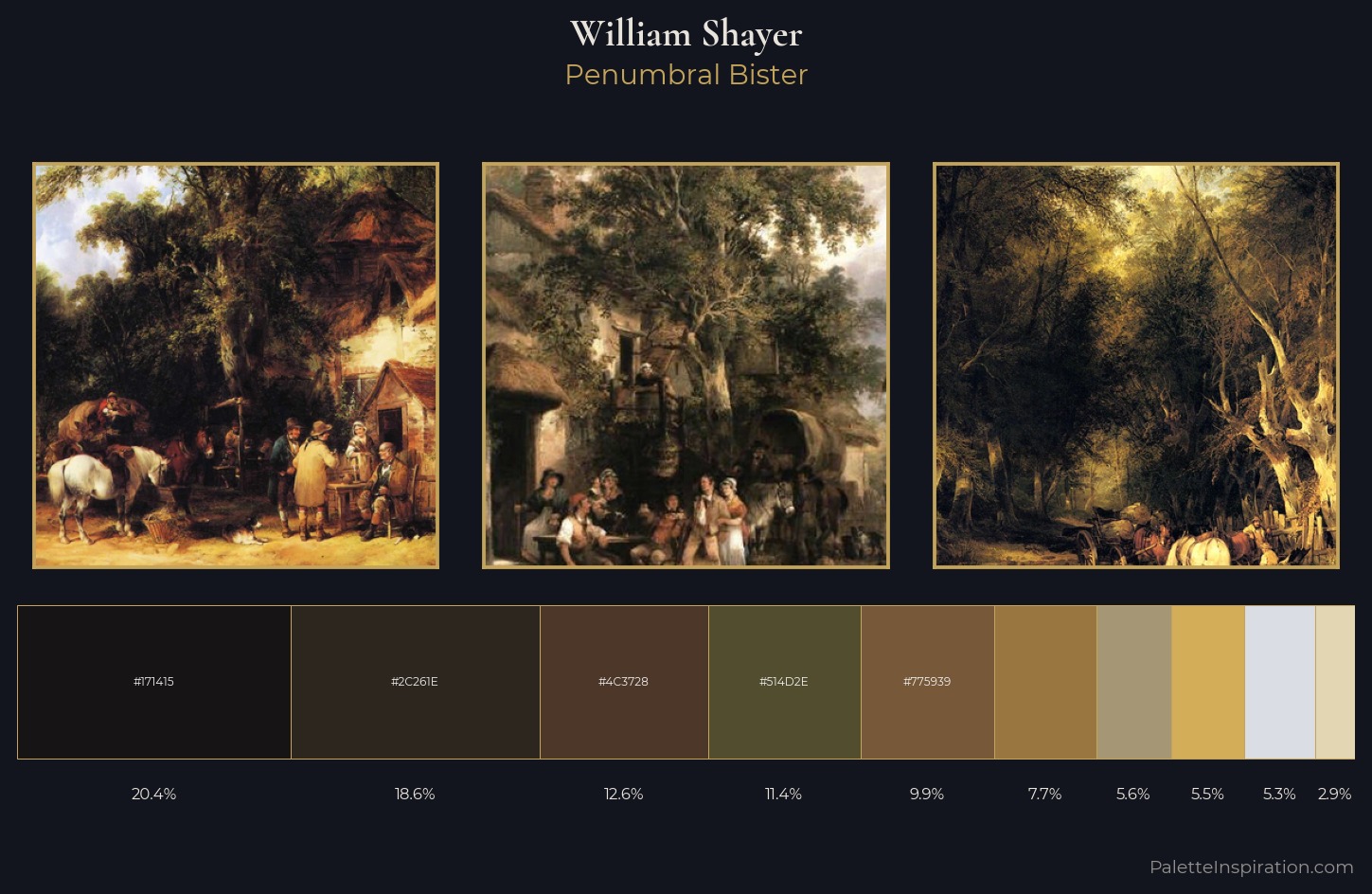 William Shayer Palette 8 — Penumbral Bister