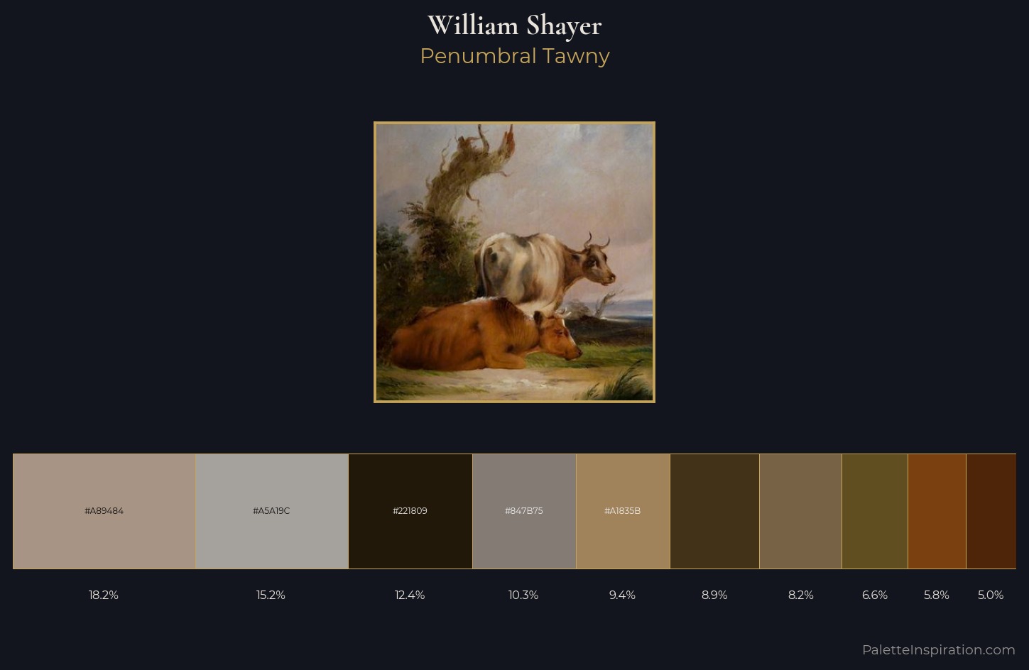 William Shayer Palette 9 — Penumbral Tawny