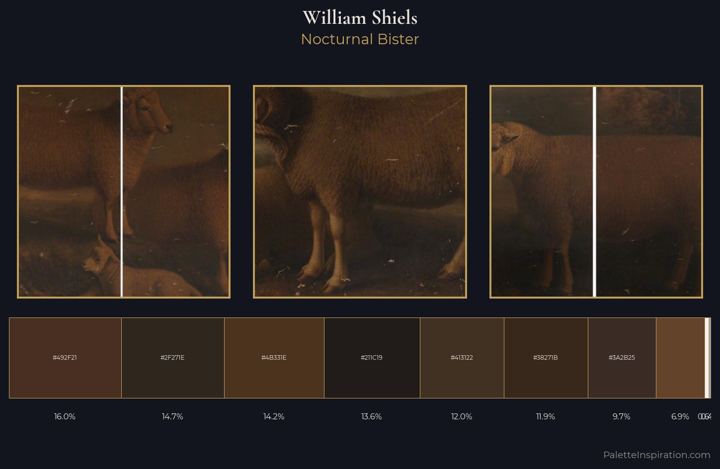 William Shiels Palette 3 — Nocturnal Bister