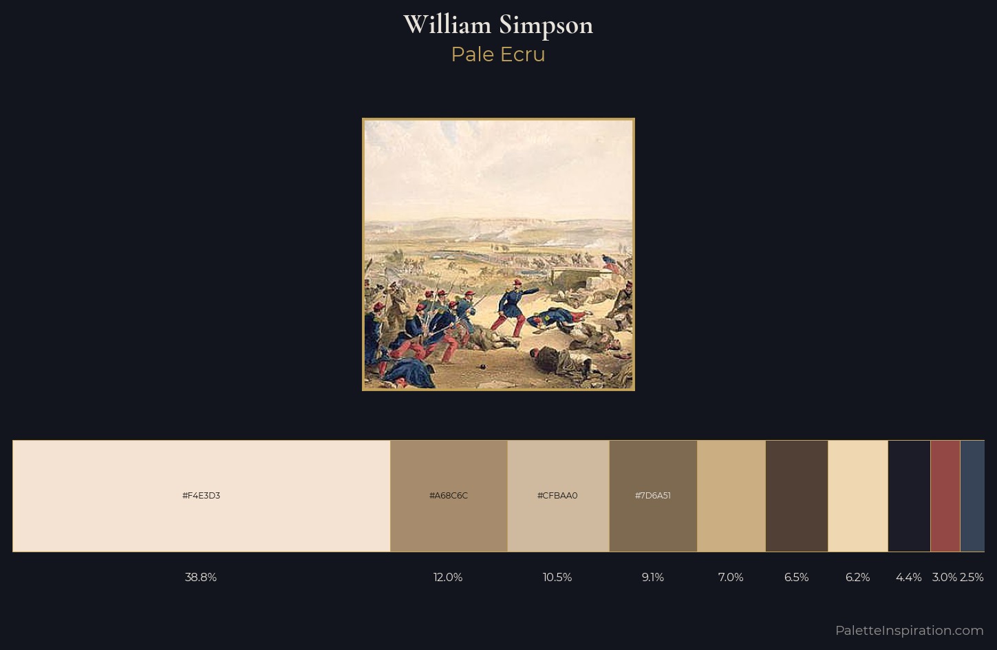 William Simpson Palette 3 — Pale Ecru