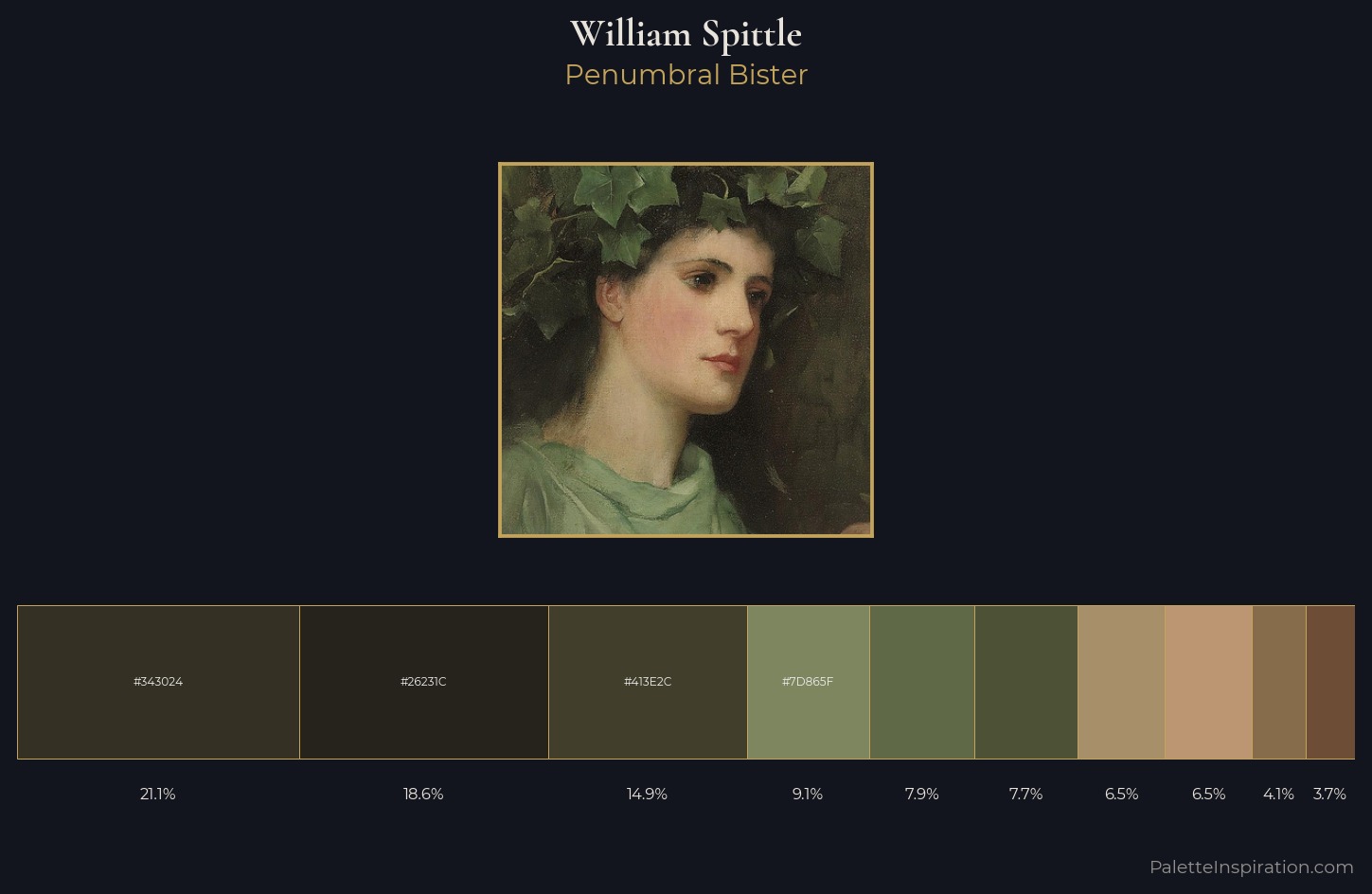 William Spittle Palette 2 — Penumbral Bister