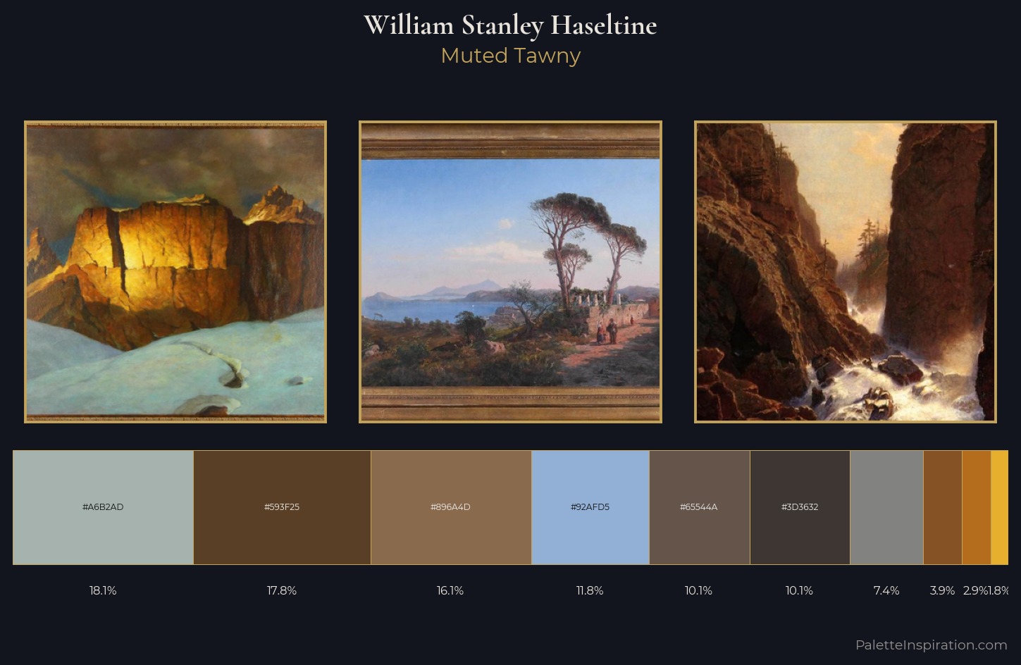 William Stanley Haseltine Palette 3 — Muted Tawny
