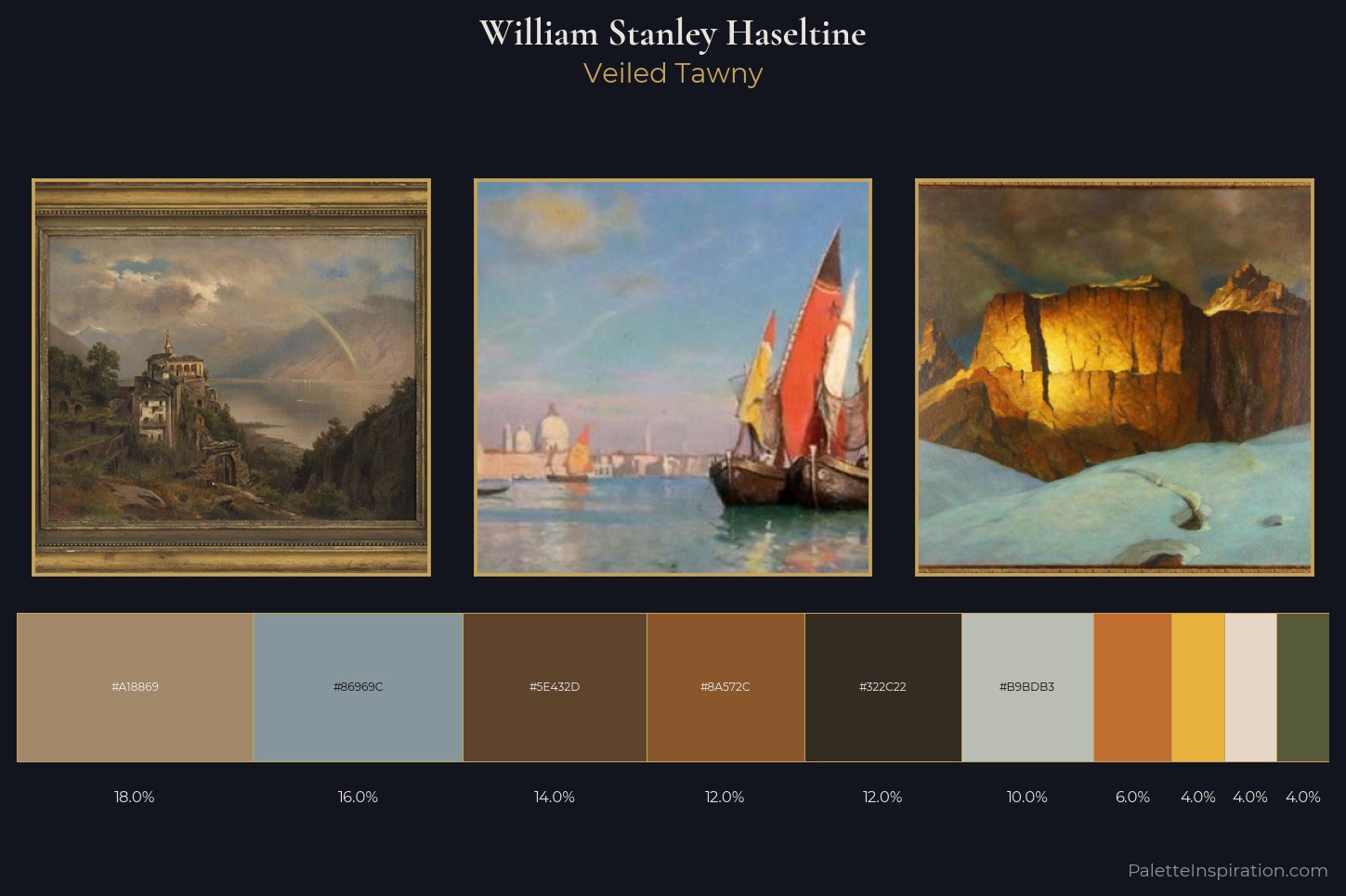 William Stanley Haseltine Master Palette