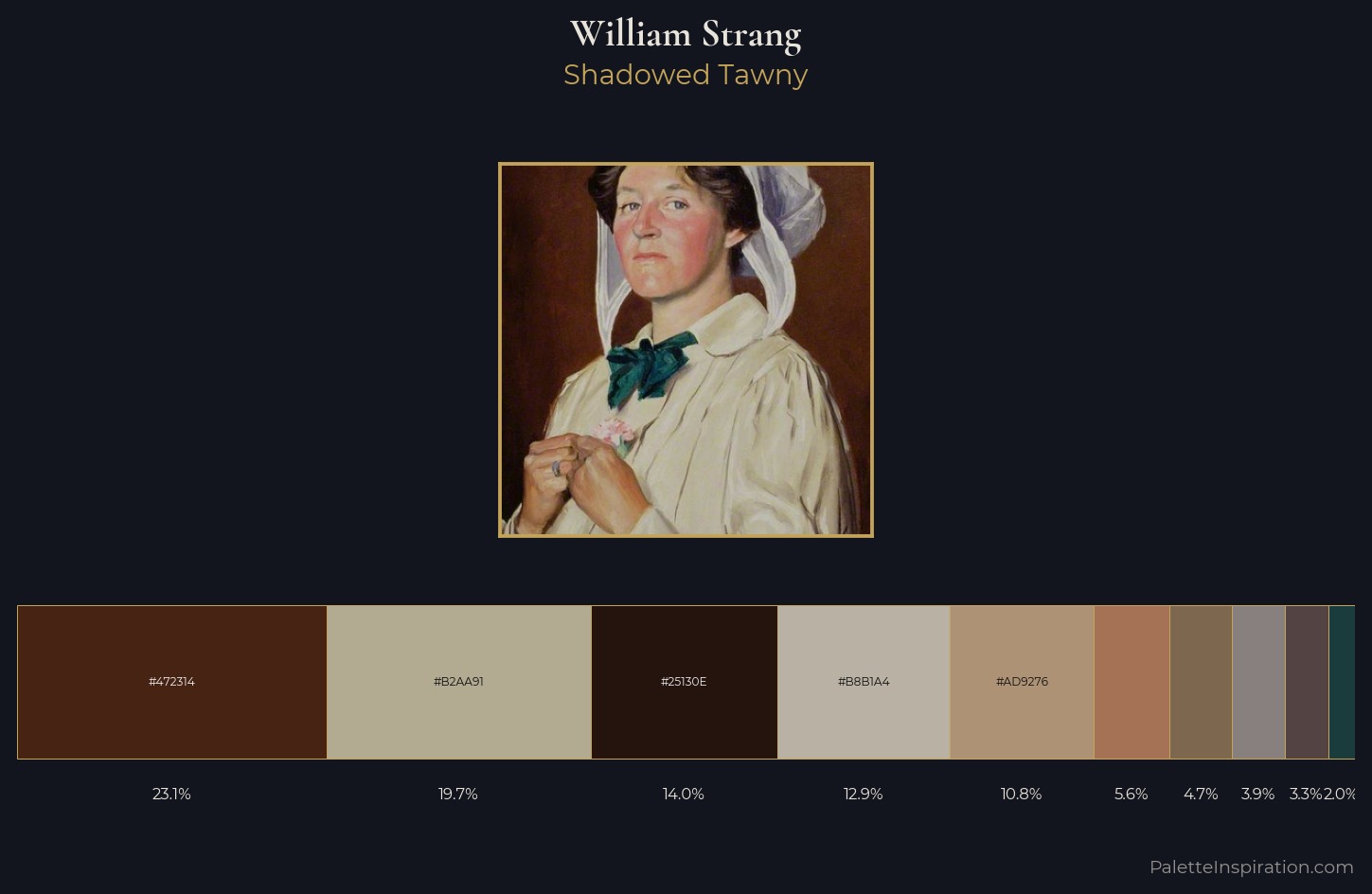 William Strang Palette 1 — Shadowed Tawny
