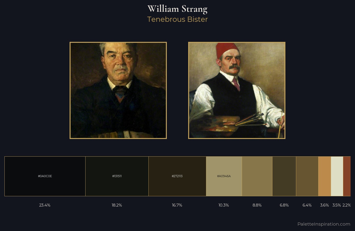William Strang Palette 2 — Tenebrous Bister