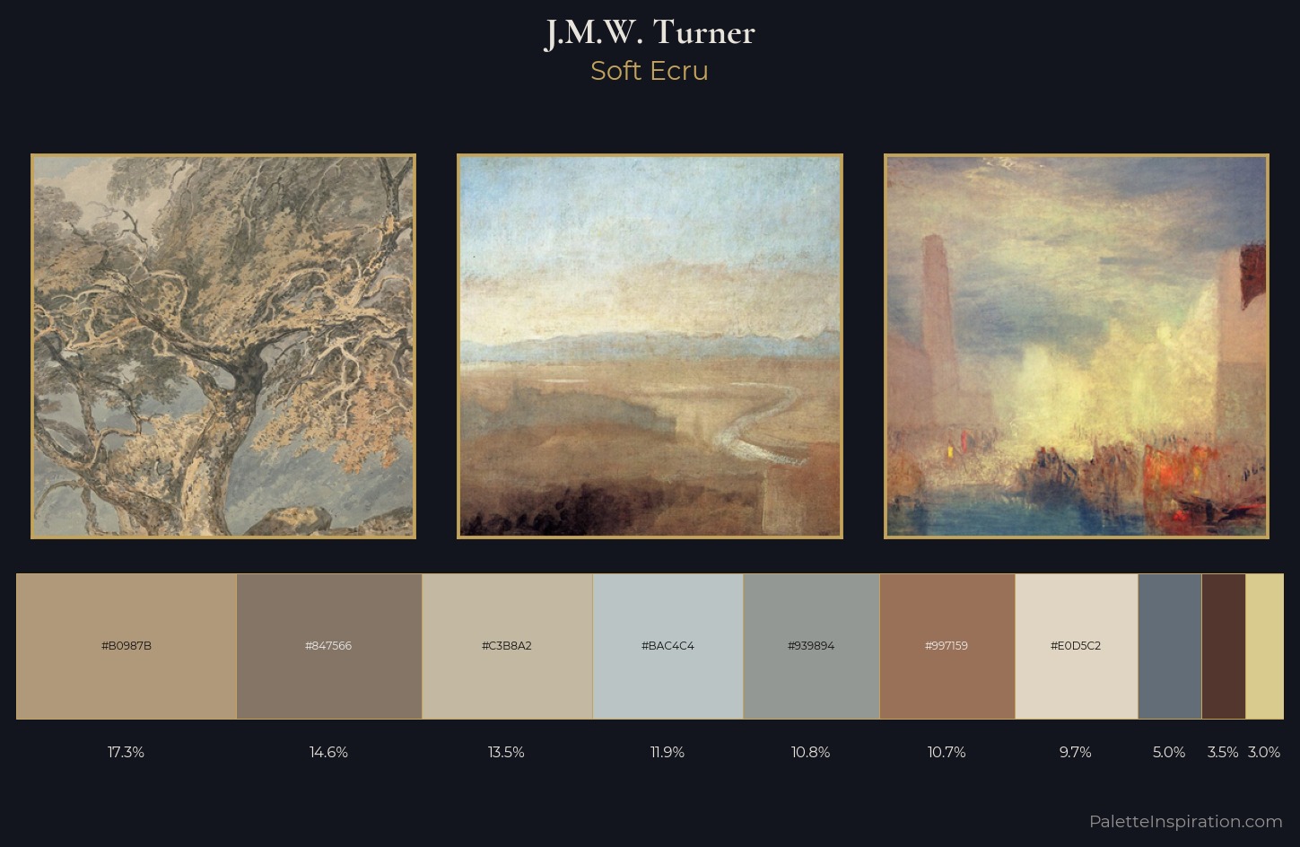 J.M.W. Turner Palette 3 — Soft Ecru