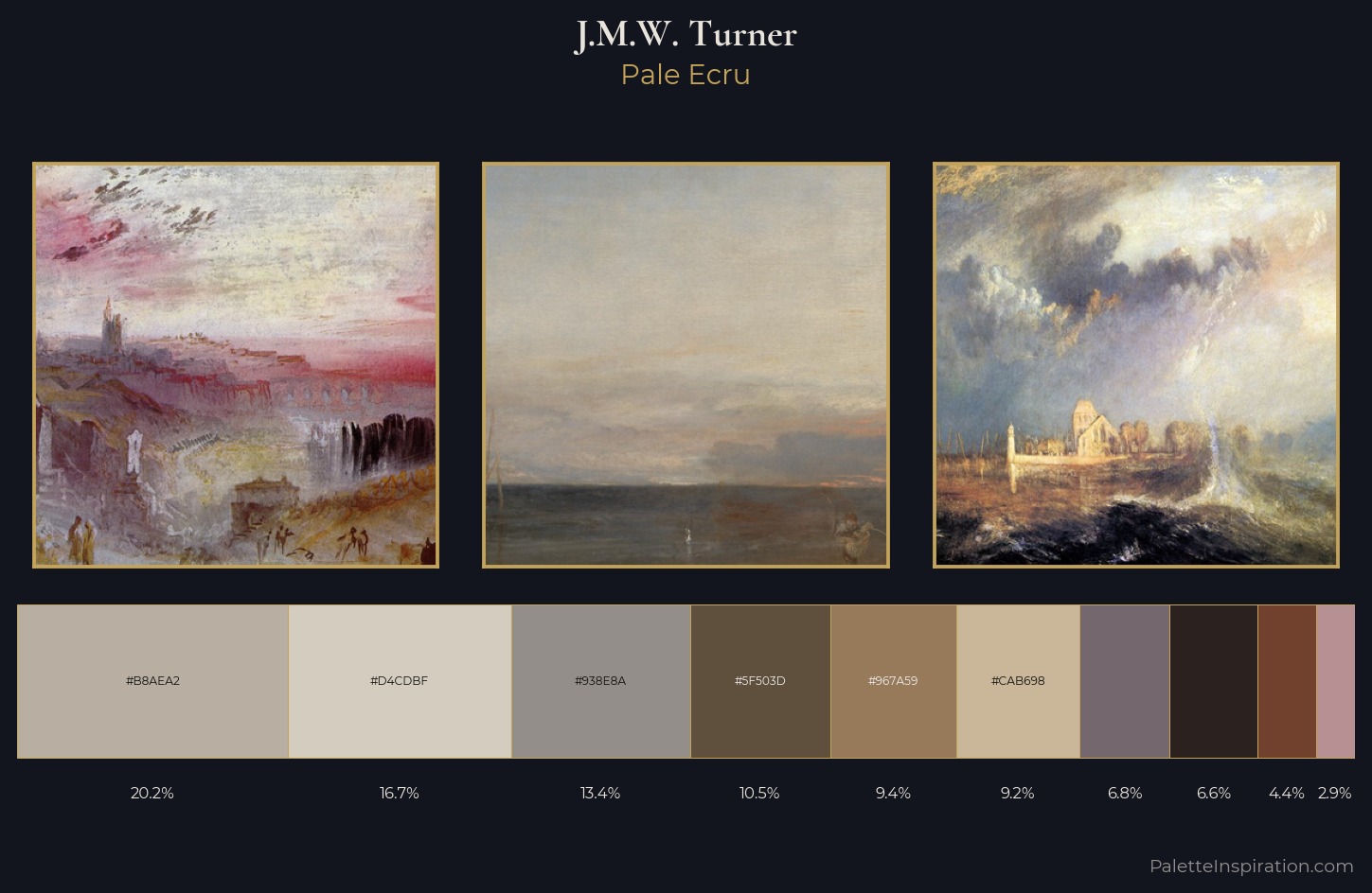 J.M.W. Turner Palette 9 — Pale Ecru