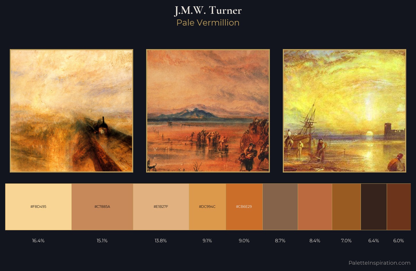 J.M.W. Turner Palette 10 — Pale Vermillion